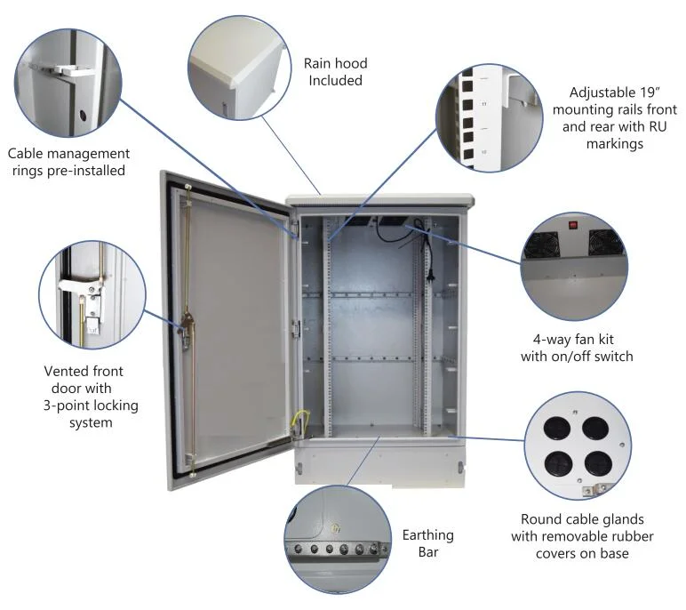 Custom 19inch 24u Outdoor Battery Cabinet Telecom Waterproof Metal Cabinet IP45 IP55