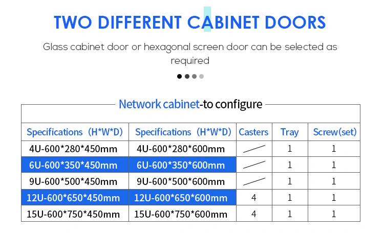 Data Server Rack 4u 6u 9u 12u Wall Mount Network Cabinet