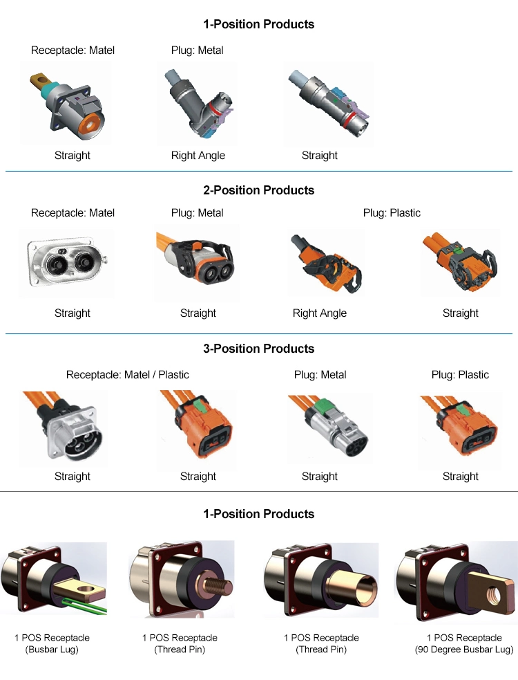 Metal Shell Hvil 3pin 16A 23A 35AMP Connector Straight 180 Degree DC Power Cable Plug Socket for PDU Battery Motor Controller